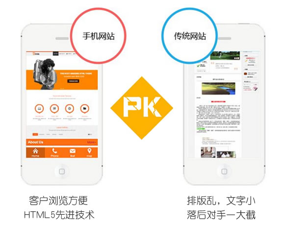 撫順眾聯(lián)網(wǎng)絡(luò) 網(wǎng)站建設(shè)